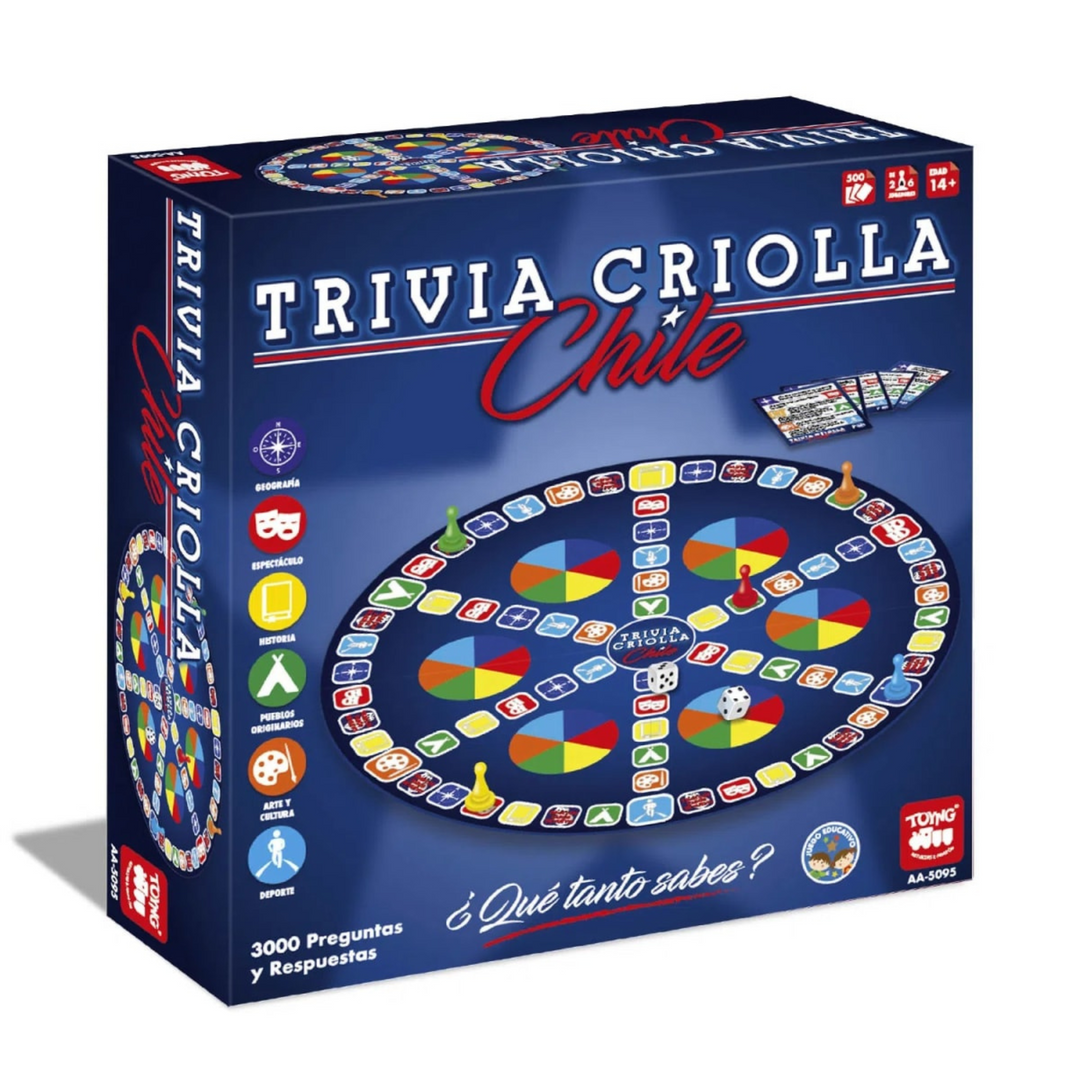 Trivia Criolla Chilena